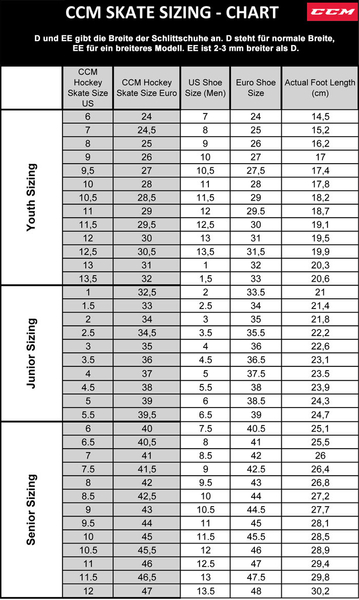 CCM Tacks 6092 Schlittschuhe Senior 6 CCM Tacks 6092 Schlittschuhe Senior – Bild 4