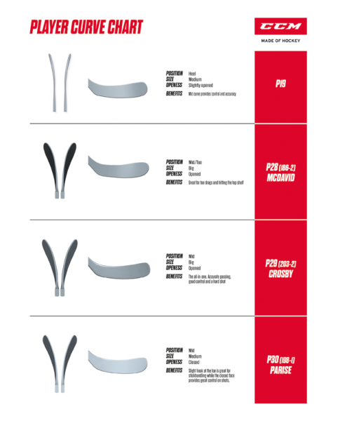 CCM Super Tacks AS4 Gripstick Senior 80 Flex 9 CCM Super Tacks AS4 Gripstick Senior 80 Flex – Bild 7