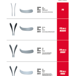 CCM Super Tacks AS4 Pro Gripstick Senior 75 Flex -CCM Verkäufe CCM Curve chart 2017 8